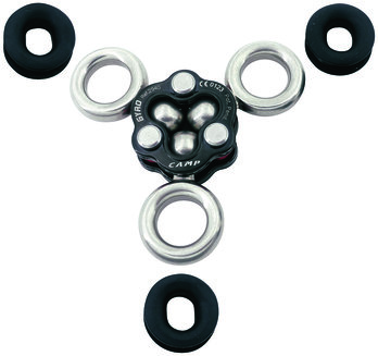 GYRO 3